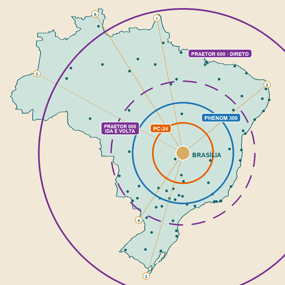 Mapa do Brasil com anéis de alcance a partir de Brasília