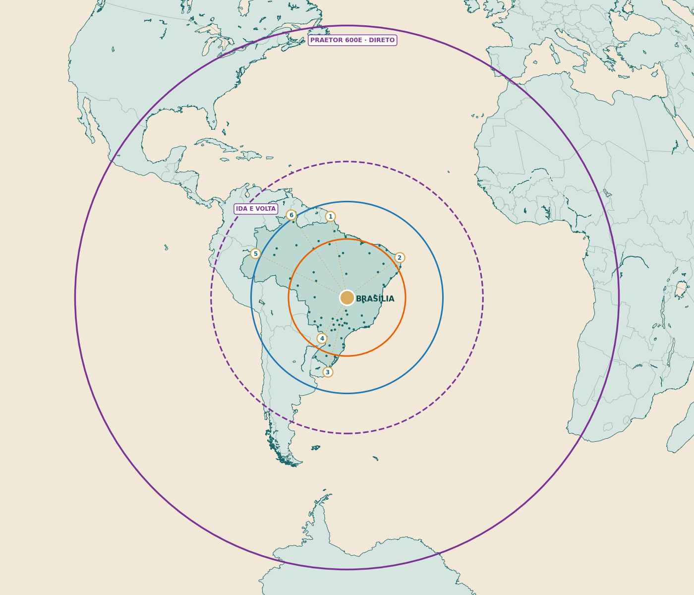Mapa das Américas com anéis de alcance em escala geográfica a partir de Brasília